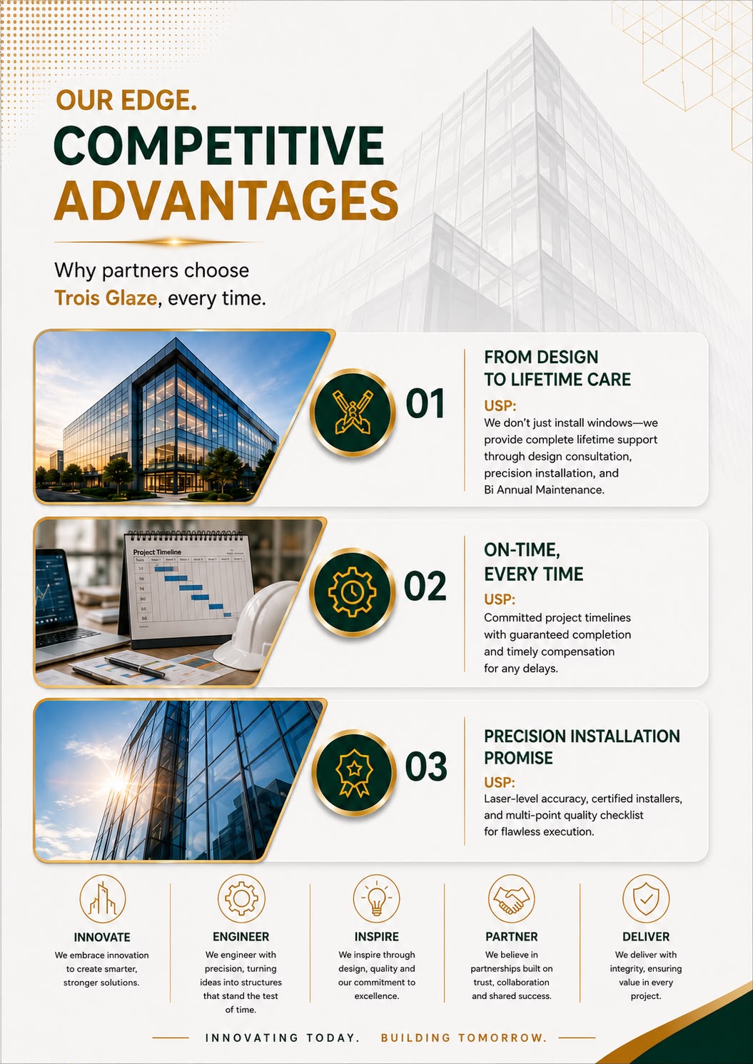 Sustainable & Energy-Efficient